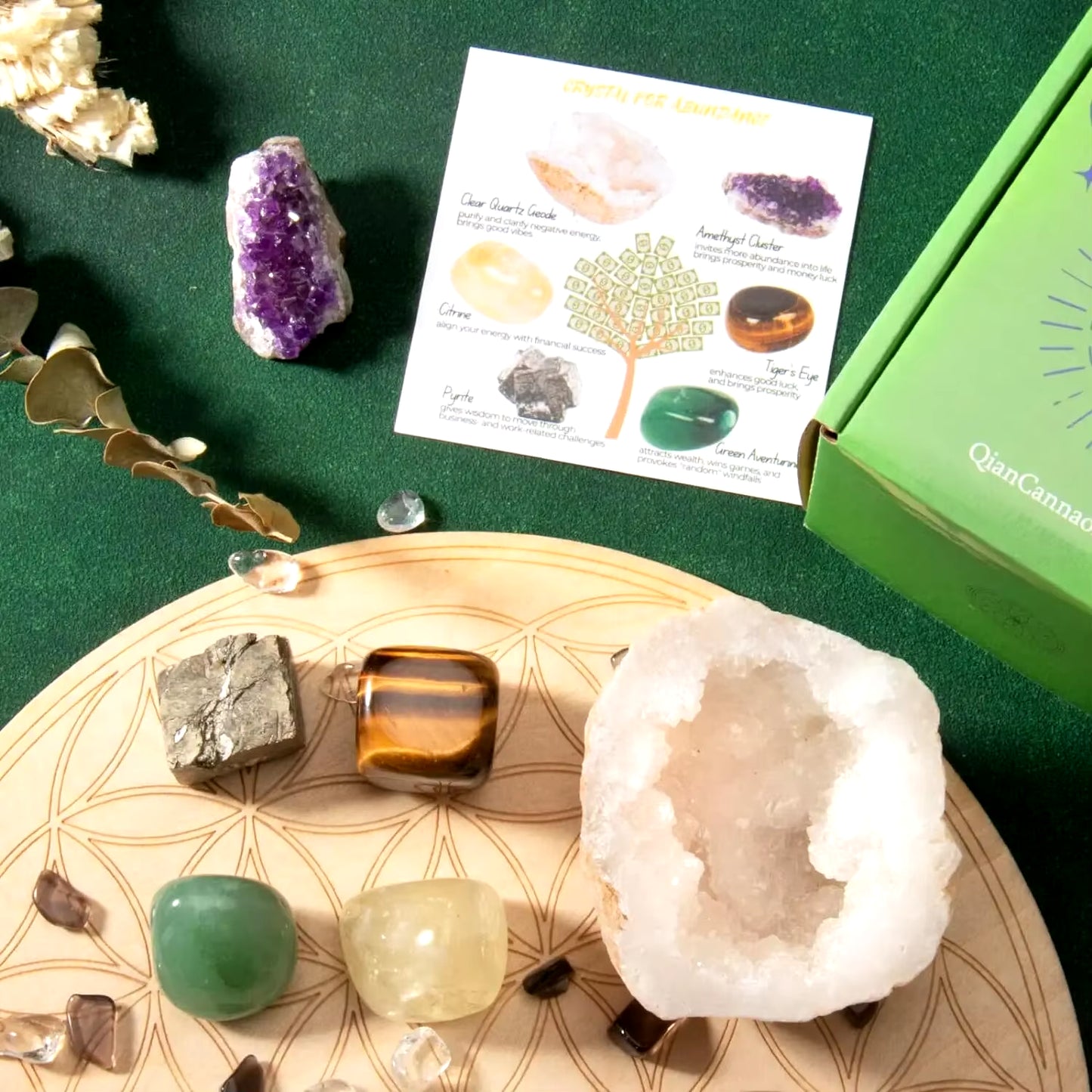 Crystals and Healing Stones Set for Abundance and Prosperity